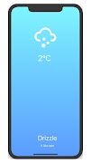 AwesomeWeather โปสเตอร์