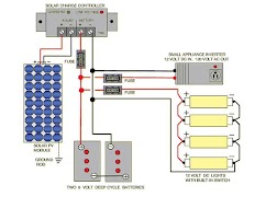 Solar Wiring Diagram Screenshot 5