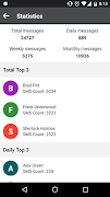 Messages Counter + Statistics screenshot 4