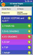 CC Performance Tracker Module Screenshot 3