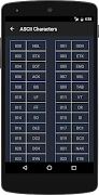 Encryptions - Encode & Decode capture d'écran 6