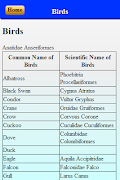 Scientific names screenshot 6