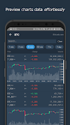 2 Schermata BitLeek: Bitcoin, Altcoin Charts & Alerts Tracker