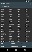 ASCII Chart スクリーンショット 5