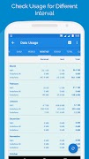 App Data Usage captura de pantalla 6