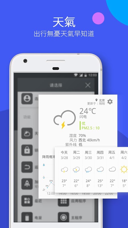 EasyTouch - Assistive Touch👍 APK 下載