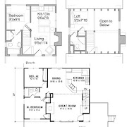 House Plan Ideas poster