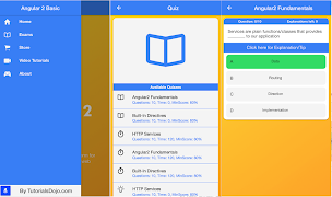 Angular 2 Tutorial ảnh chụp màn hình 3