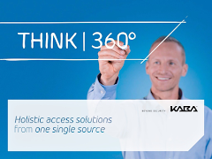 THINK | 360° পোস্টার