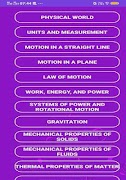 NCERT Physics Notes ảnh chụp màn hình 2
