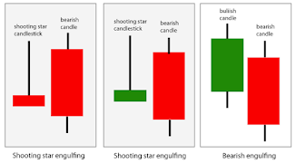 Forex Trading - Ebook Trading Ekran Görüntüsü 7