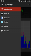 Luxmeter Screenshot 2