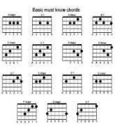 Guitar Key Complete imagem de tela 2