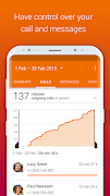 برنامه‌نما Callistics - Data usage, Calls عکس از صفحه