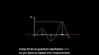 learn physics penulis hantaran