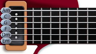 Virtual Guitar Simulator screenshot 3