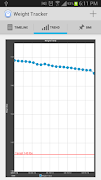 Weight Tracker New ภาพหน้าจอ 2