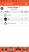 Faniela screenshot 3