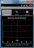 BatteryStatus poster