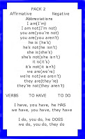 English Basic and Conversation 스크린샷 3