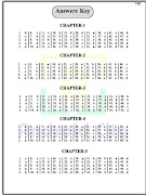 Complete Mathematics guide اسکرین شاٹ 4