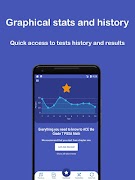 پوستر Grade 7 PSSA Math Test & Pract