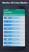 پوستر Crypto Market