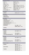 Django Helper screenshot 3