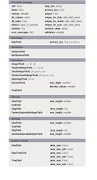 3 Schermata Django Helper