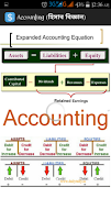 হিসাব বিজ্ঞান (Accounting) 포스터