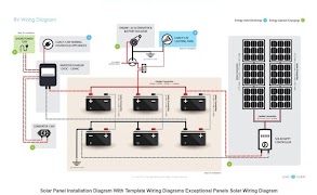 Solar Wiring Diagram Screenshot 1