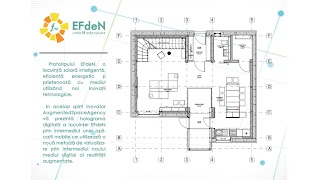 EFdeN Model AR скриншот 5