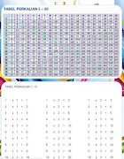 multiplication tables স্ক্রিনশট 3