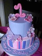 Birthday Cake Design screenshot 2