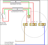 Electrical Installation Series 截图 2
