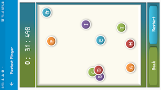 Fastest Finger 海報