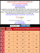 Sattaking App স্ক্রিনশট 1