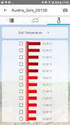 5 Schermata SoilMoisture