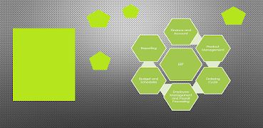 Progressive ภาพหน้าจอ 4