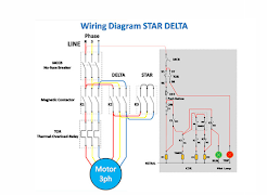 Star Delta Wiring Diagram screenshot 1