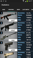 CS:GO Statistics スクリーンショット 2