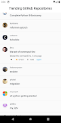 Trending Github  Repositories gönderen
