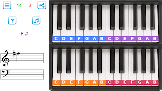 Poster Piano Notes Sight Read Tutor