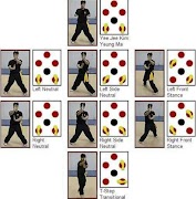 برنامه‌نما Wing Chun Training عکس از صفحه