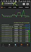 Dwarfpool PRO Statistics screenshot 1
