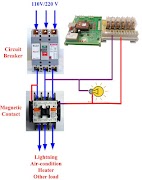Power Control Panel تصوير الشاشة 7
