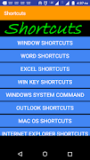 Computer Keyboard Shortcuts Affiche