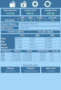پوستر Ethermine Pool Stats