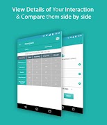 Callyzer (Deprecated) - Analysing Call Data imagem de tela 2