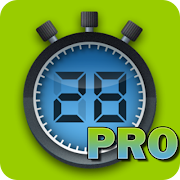 Stopwatch ポスター